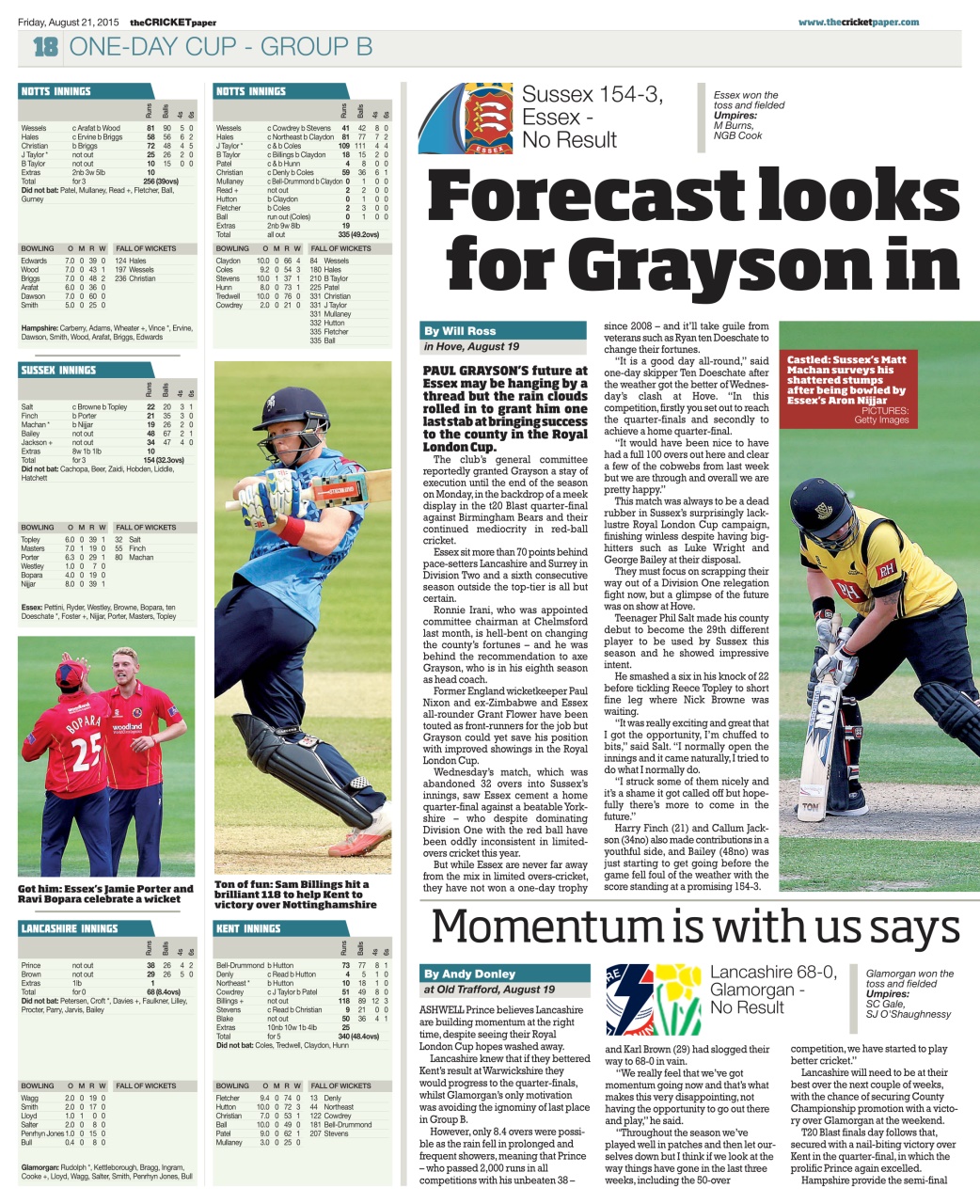 The Cricket Paper Preview Pages
