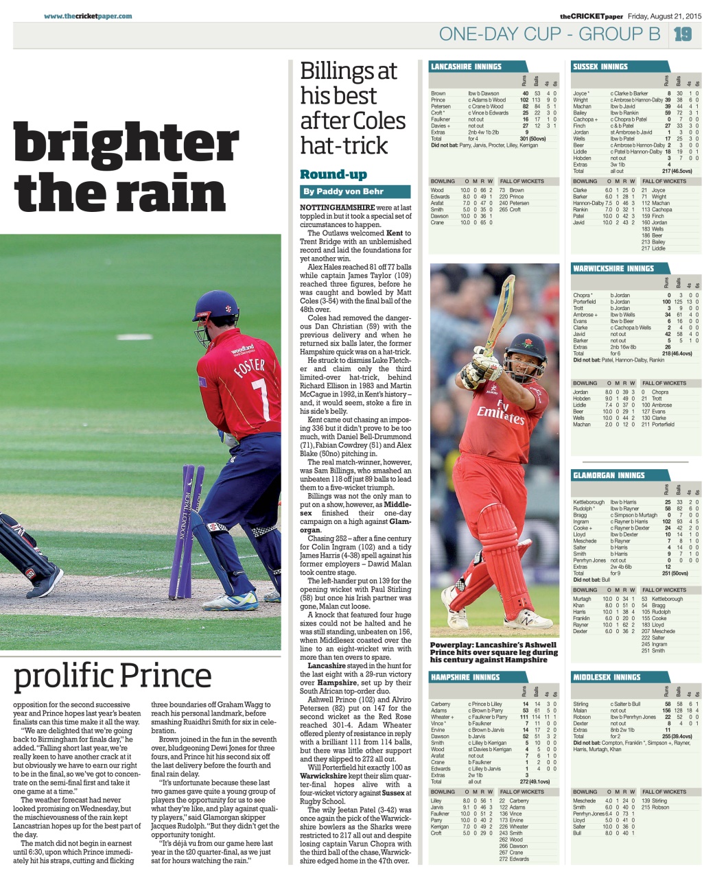 The Cricket Paper Preview Pages