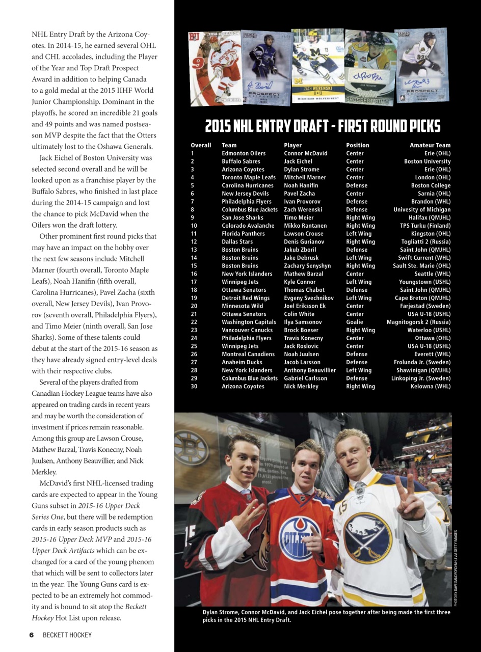 Beckett Hockey Magazine Preview Pages