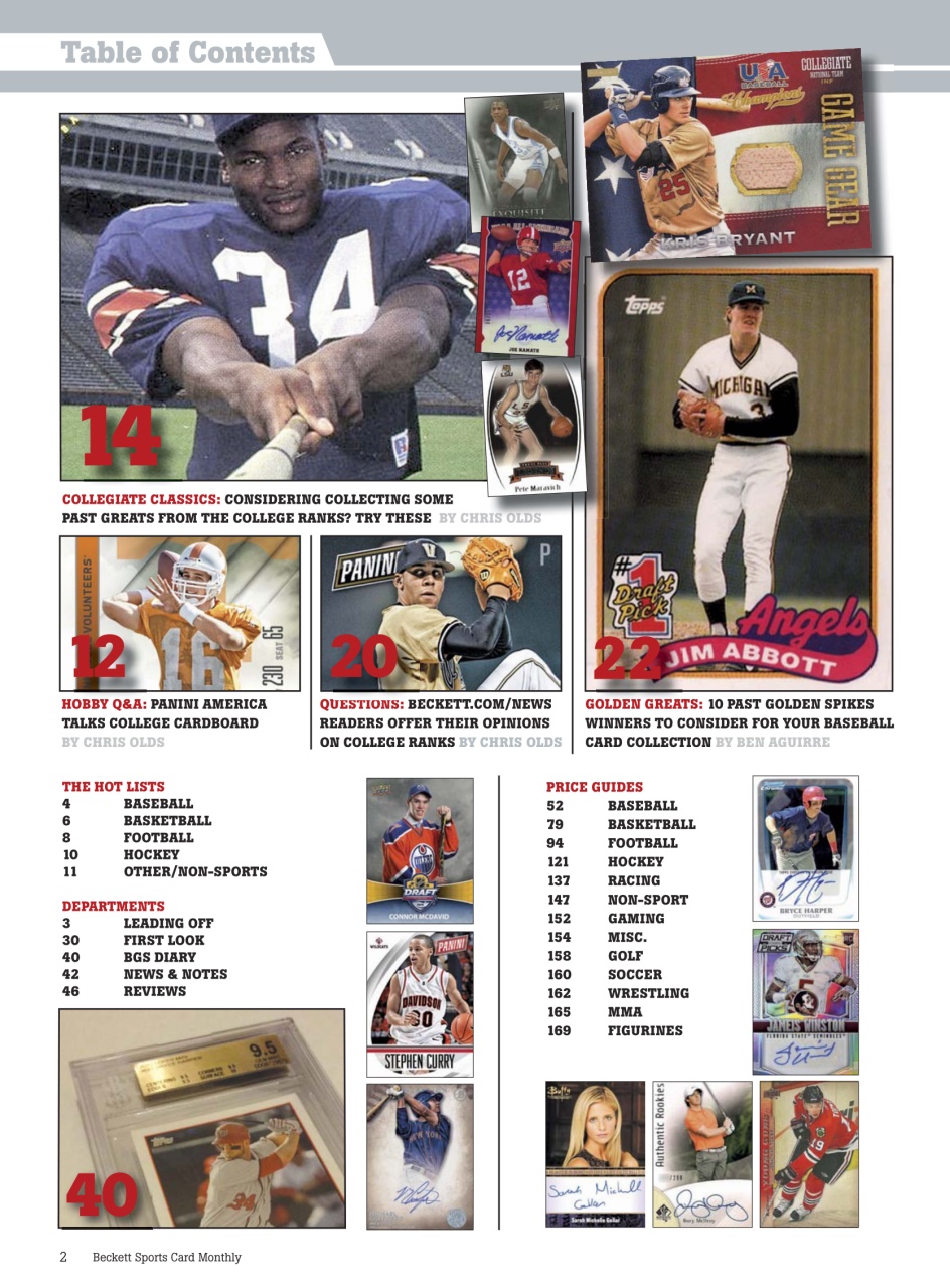 Sports Card Monthly Magazine Preview Pages