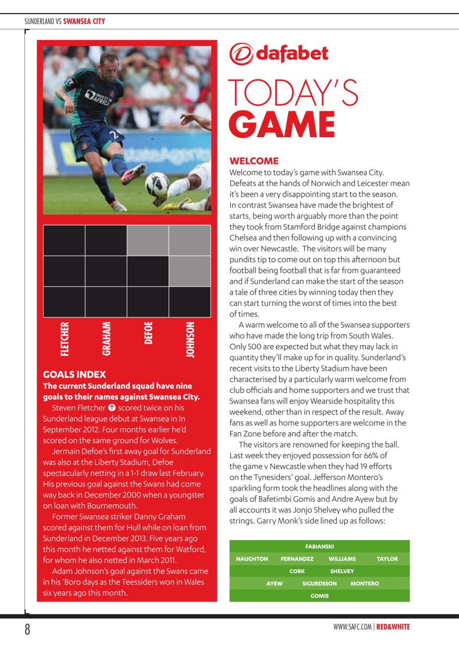 Sunderland FC Preview Pages
