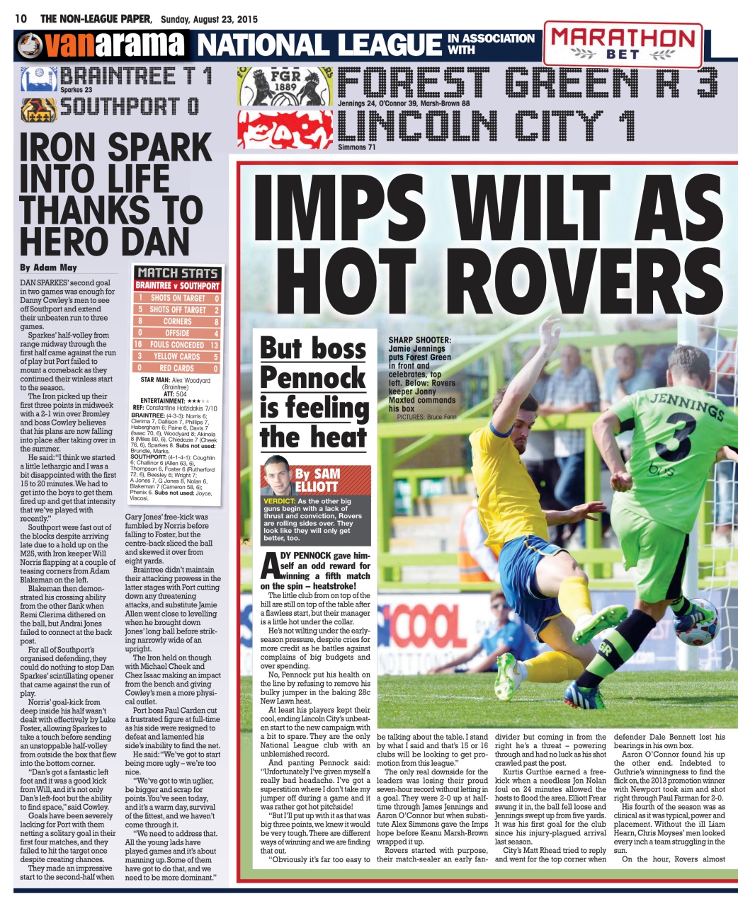 The Non-League Football Paper Preview Pages