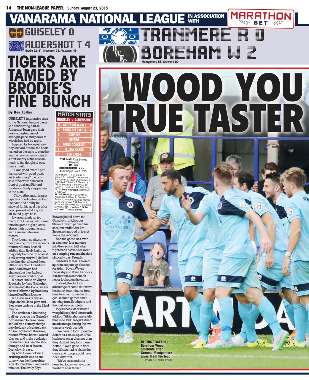 The Non-League Football Paper Preview Pages