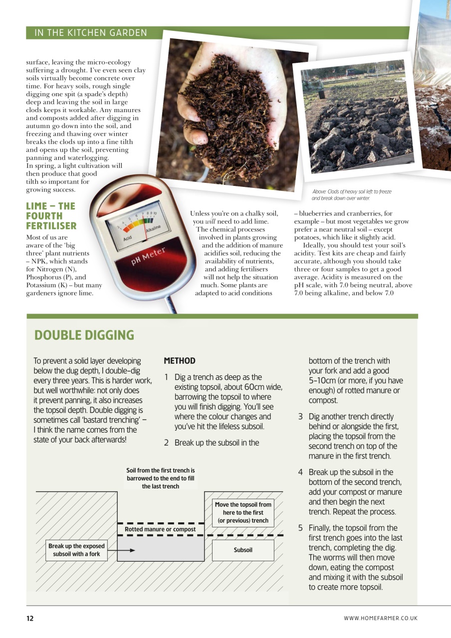 Home Farmer Magazine Preview Pages