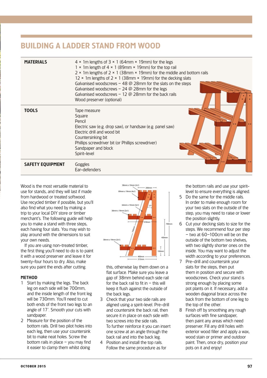 Home Farmer Magazine Preview Pages