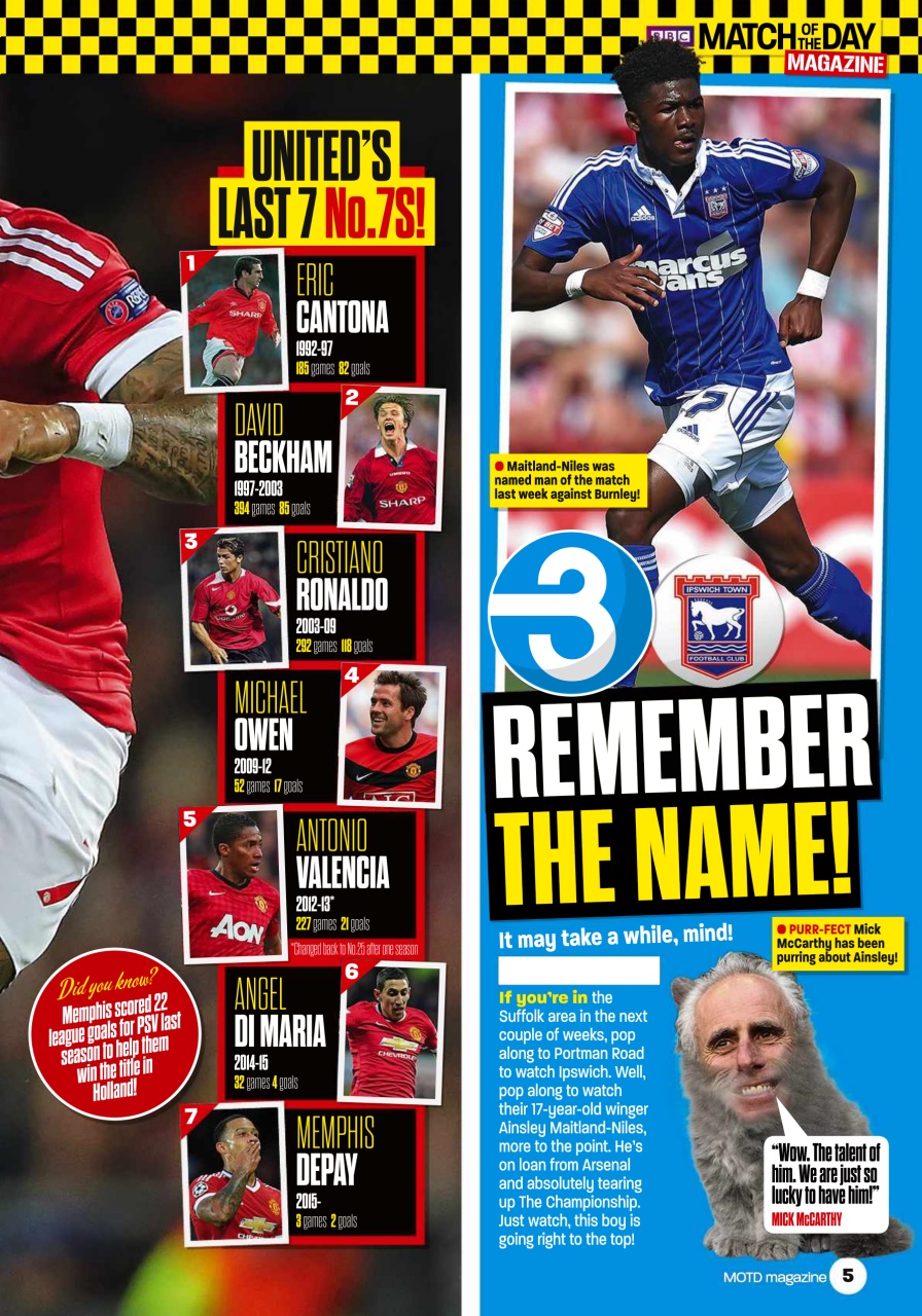 Match of the Day Preview Pages