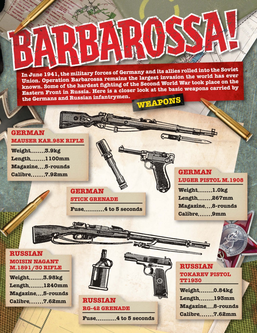 Commando Preview Pages