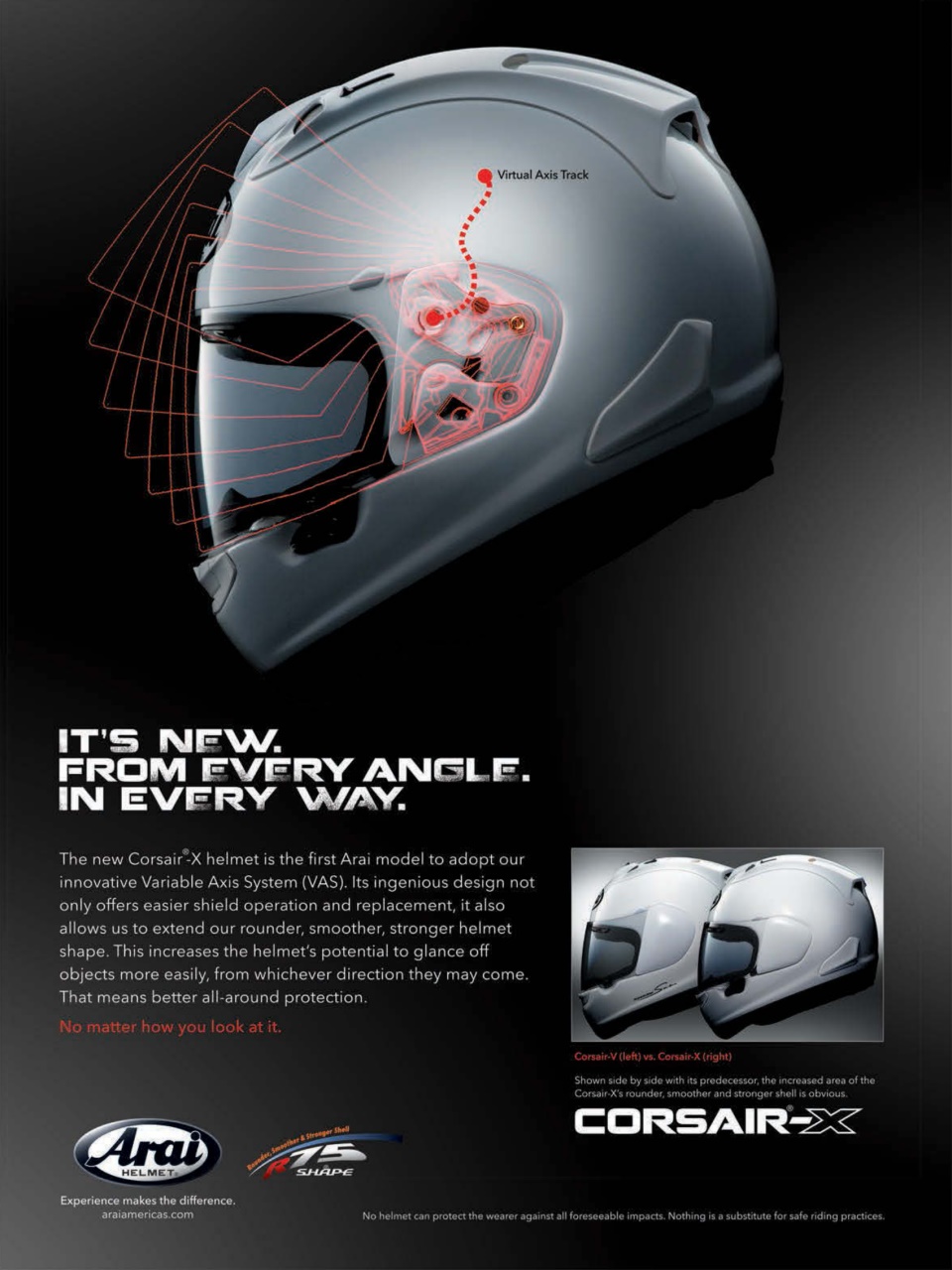 Rider Magazine Preview Pages