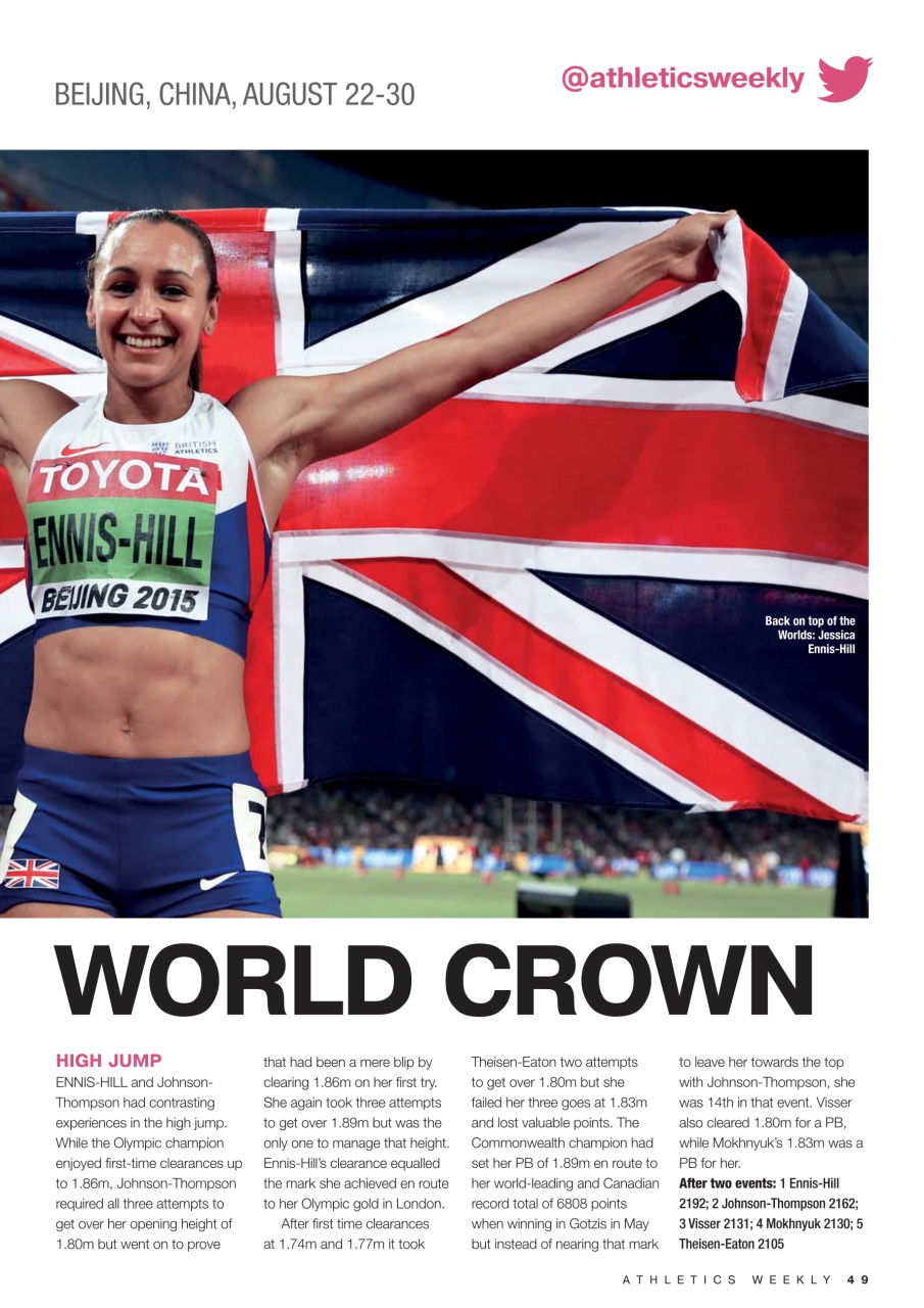 AW – Athletics Weekly Magazine Preview Pages