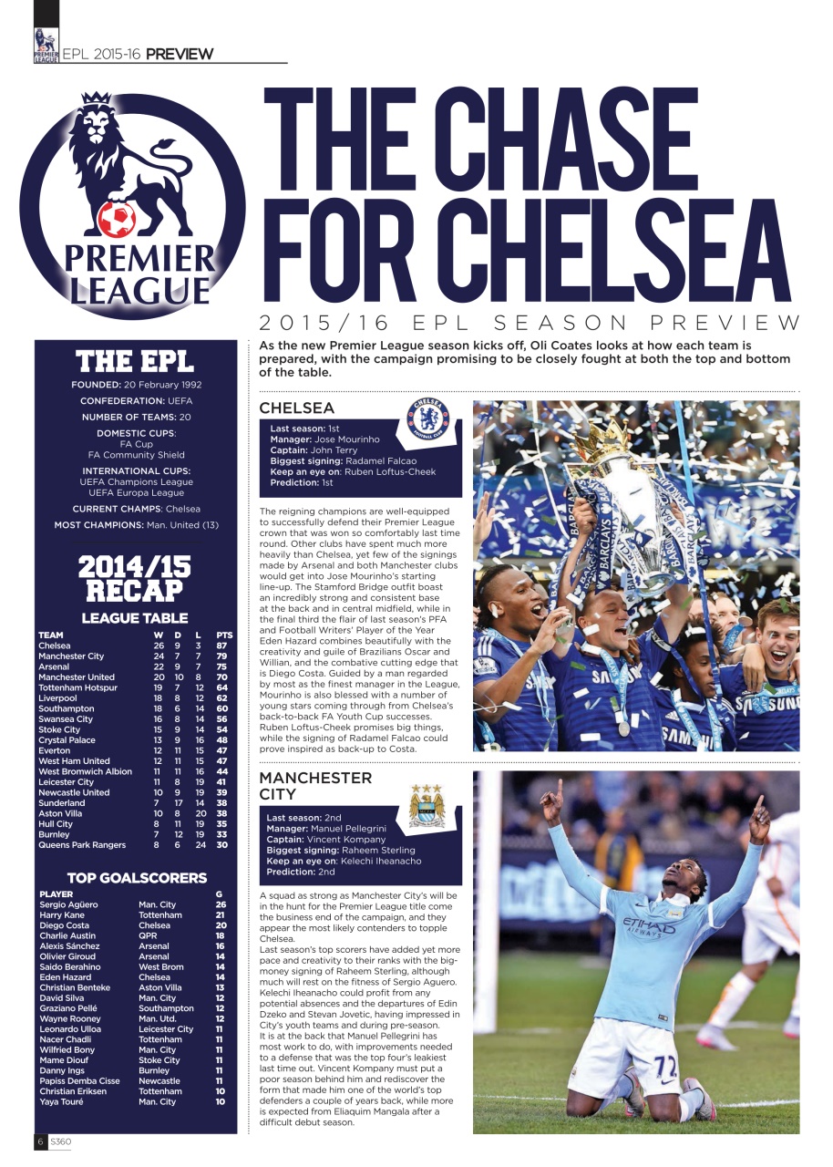 Soccer 360 Preview Pages