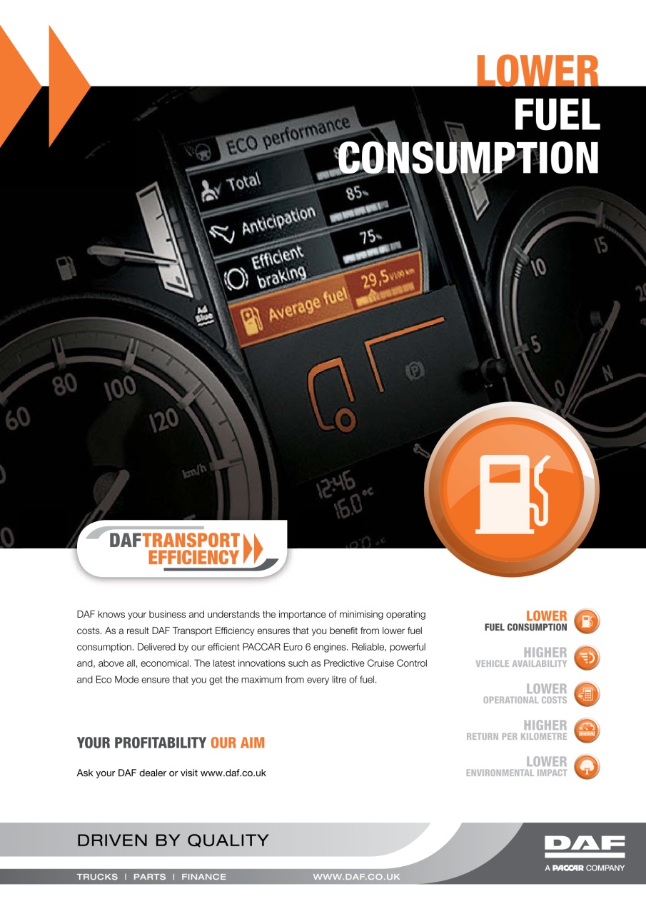 Transport News Preview Pages