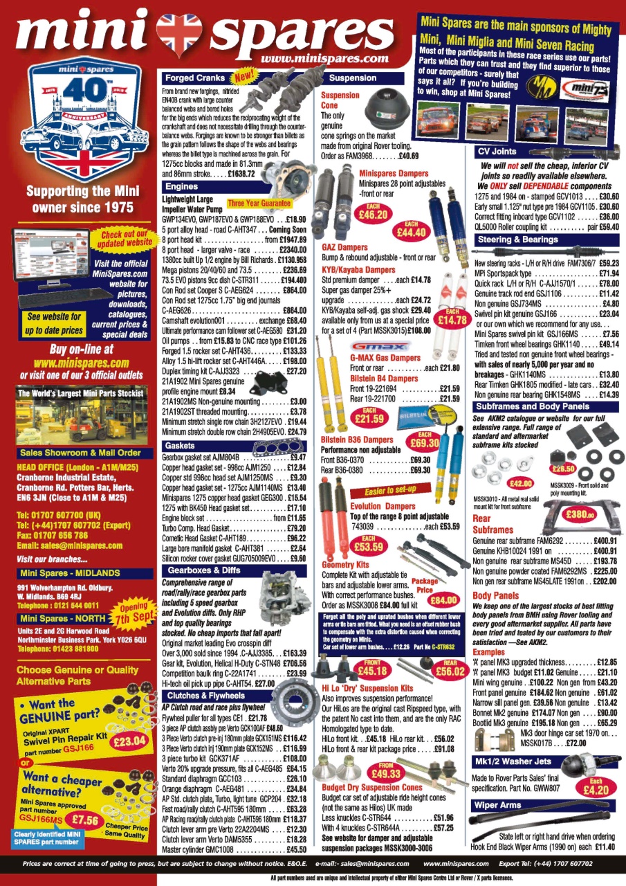 Mini World Preview Pages