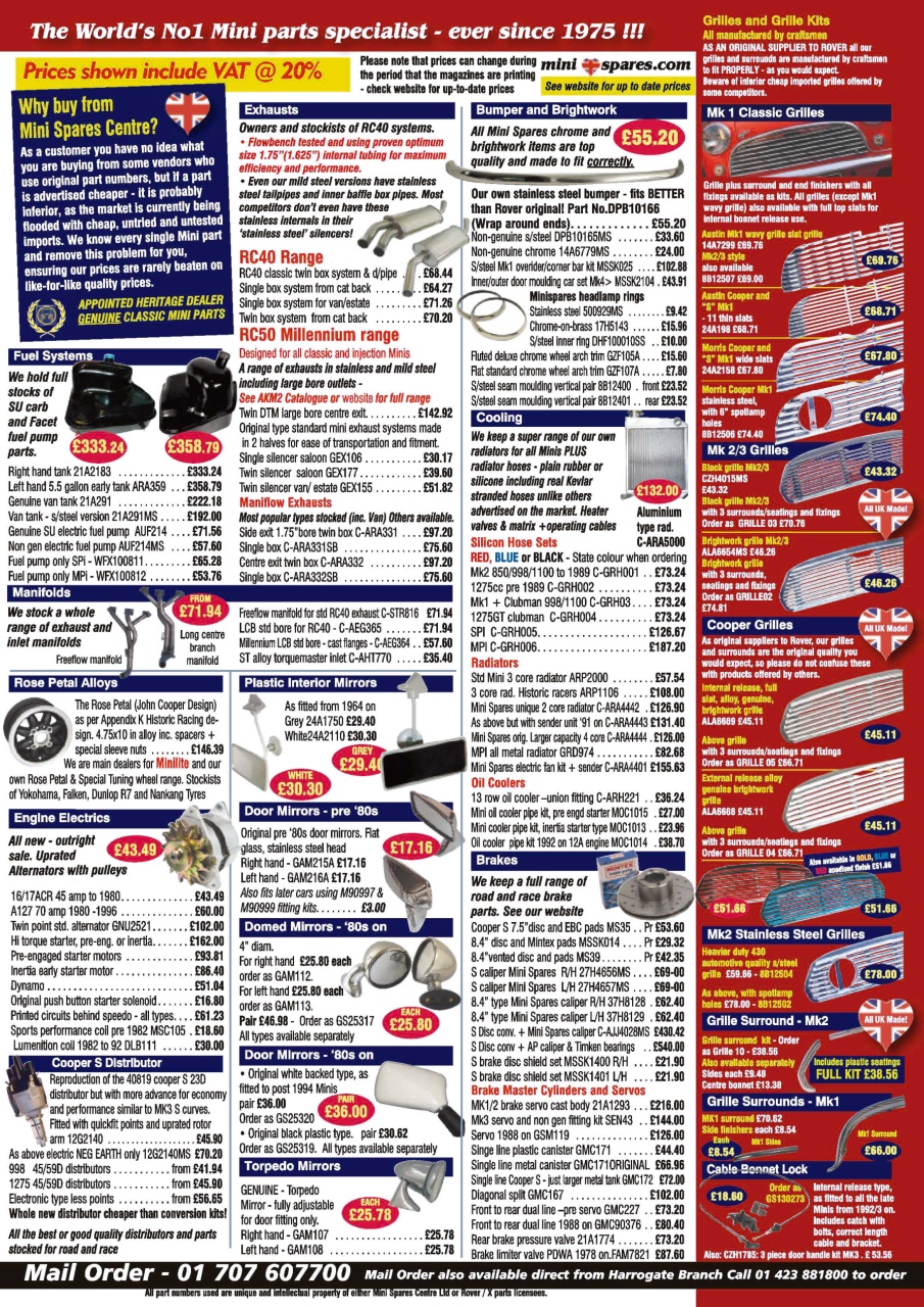 Mini World Preview Pages