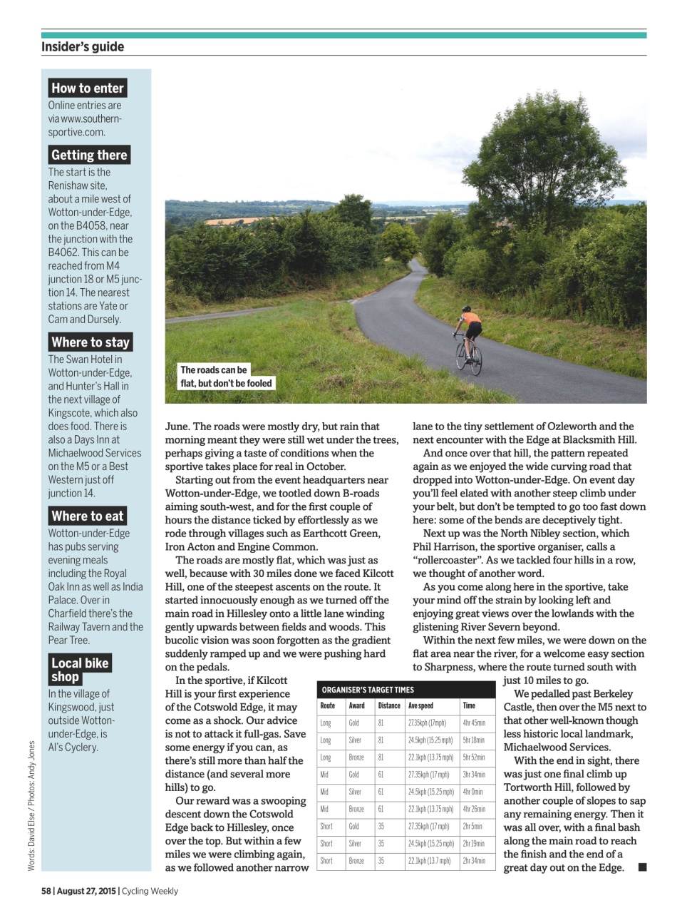 Cycling Weekly Preview Pages