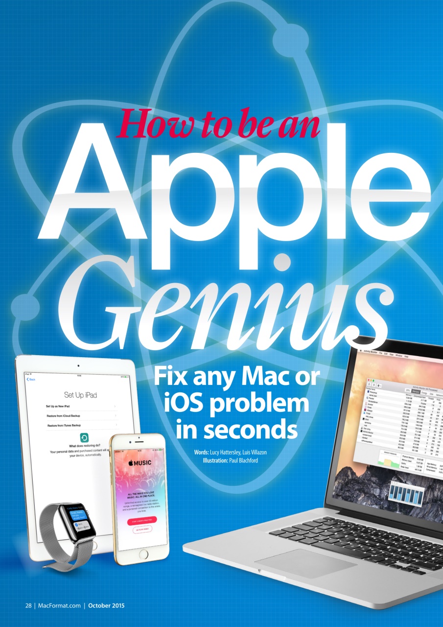 MacFormat Preview Pages