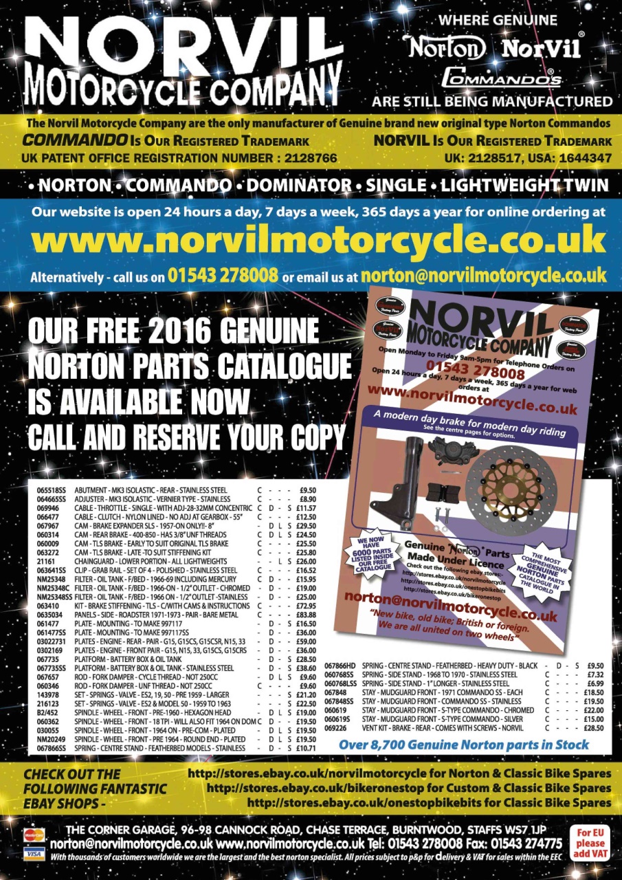 Classic Bike Guide Preview Pages