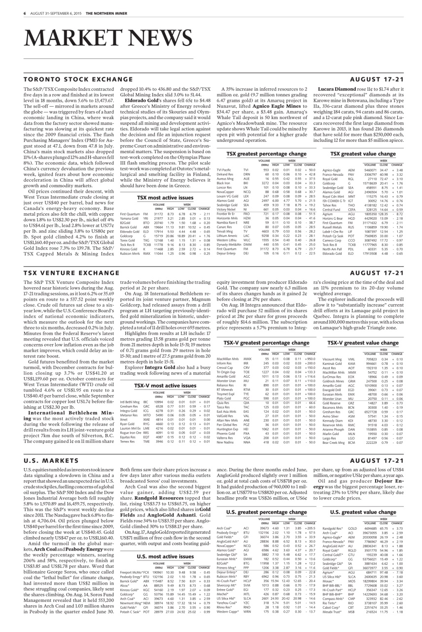 The Northern Miner Preview Pages