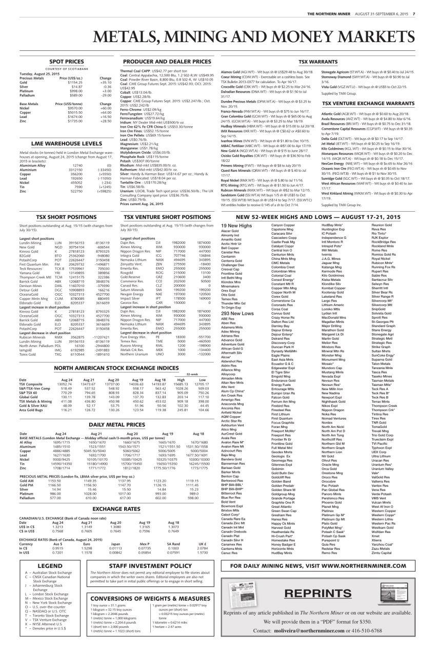 The Northern Miner Preview Pages
