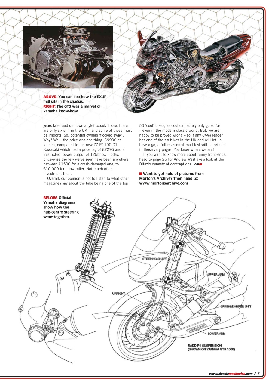 Classic Motorcycle Mechanics Preview Pages