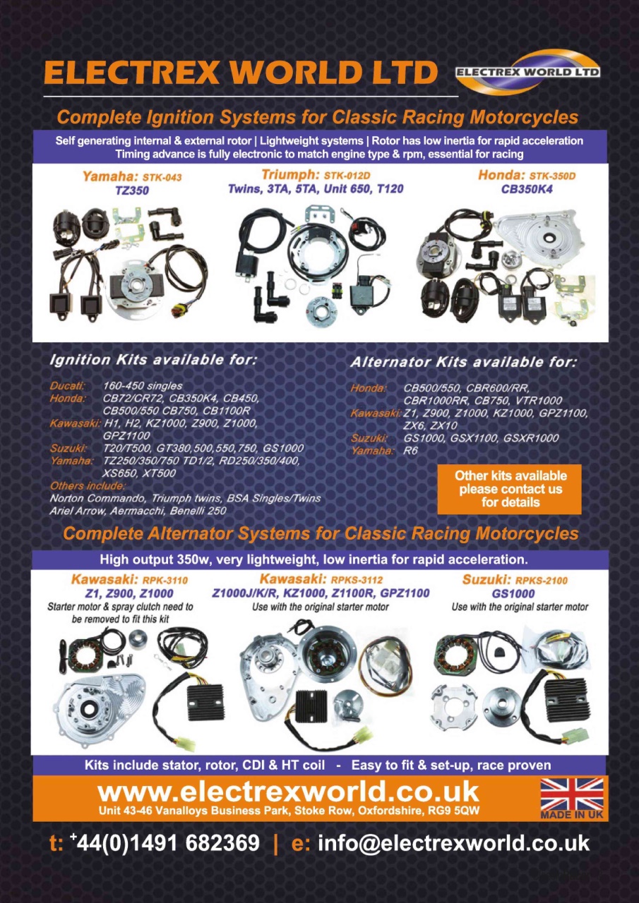 Classic Racer Preview Pages