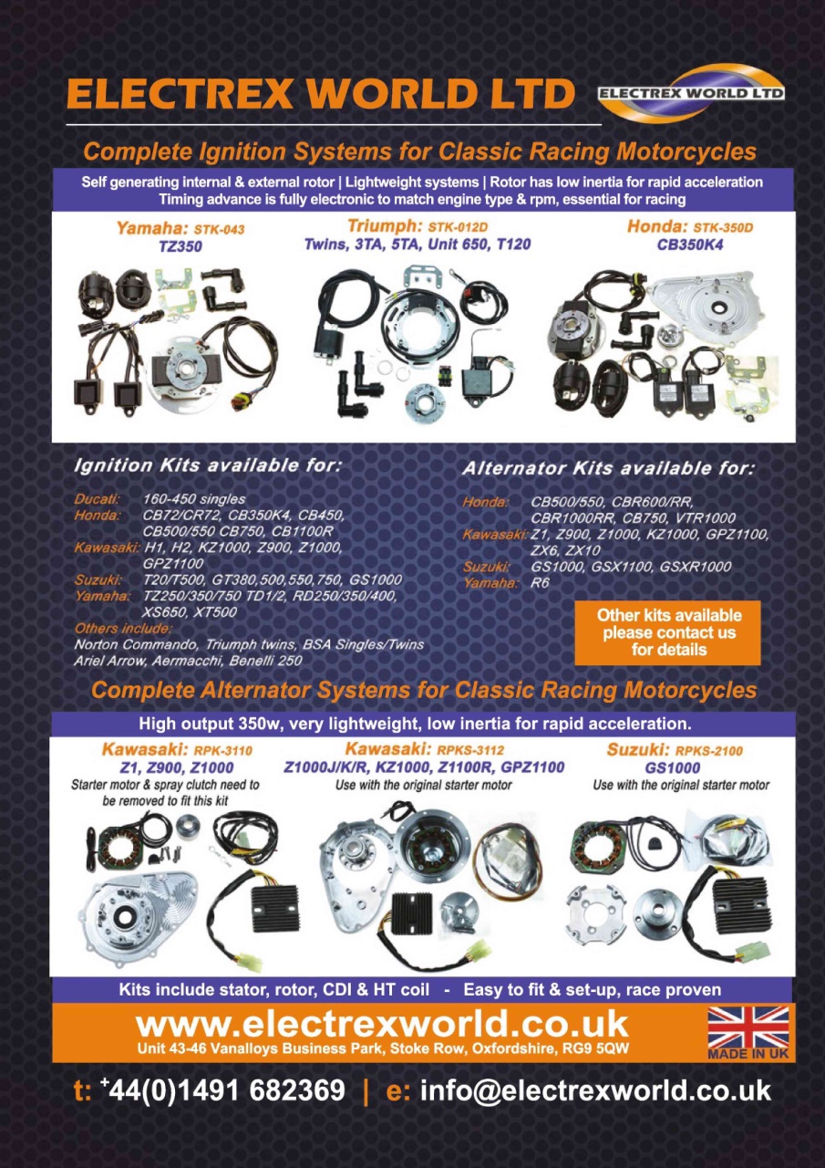 Classic Racer Preview Pages