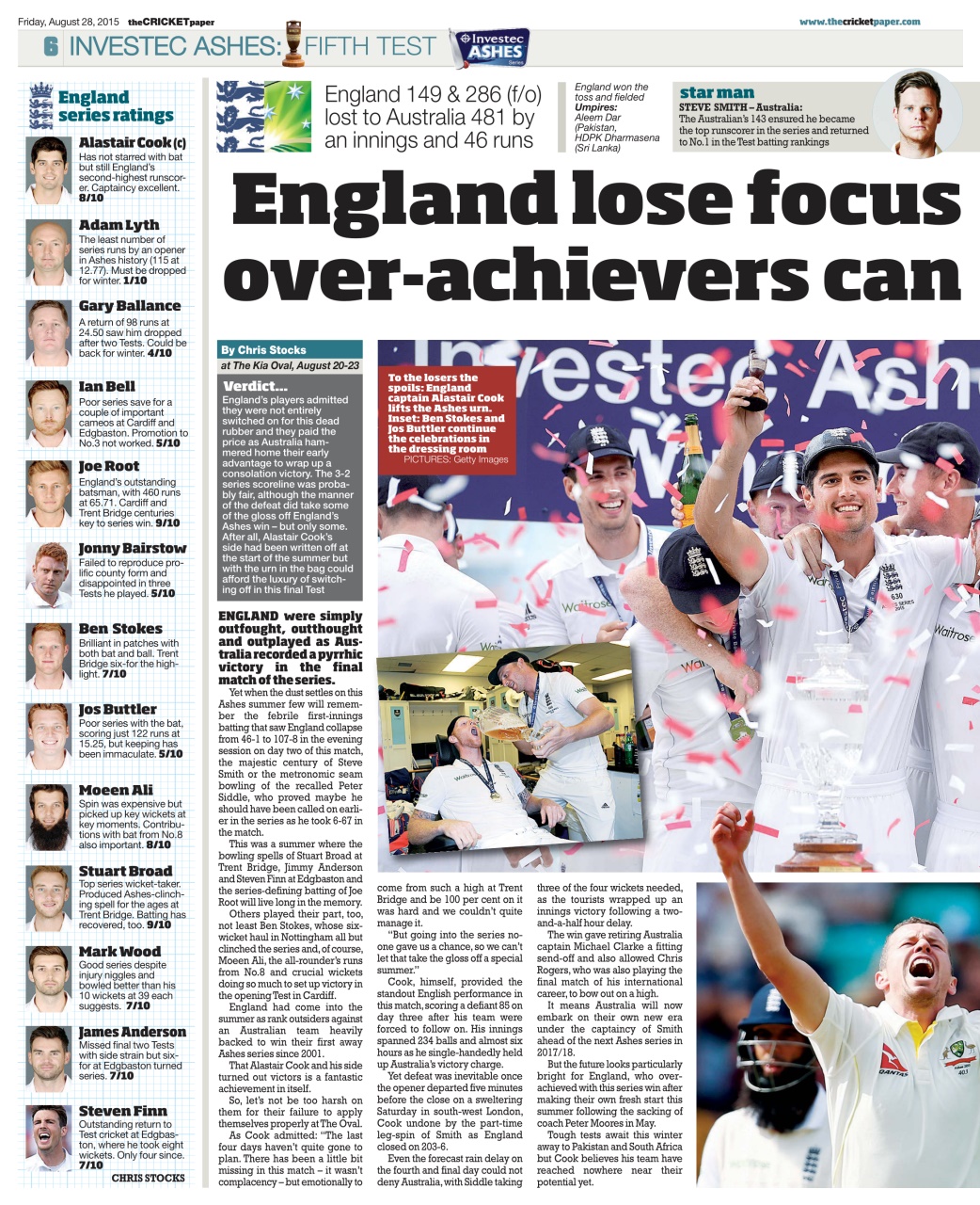 The Cricket Paper Preview Pages