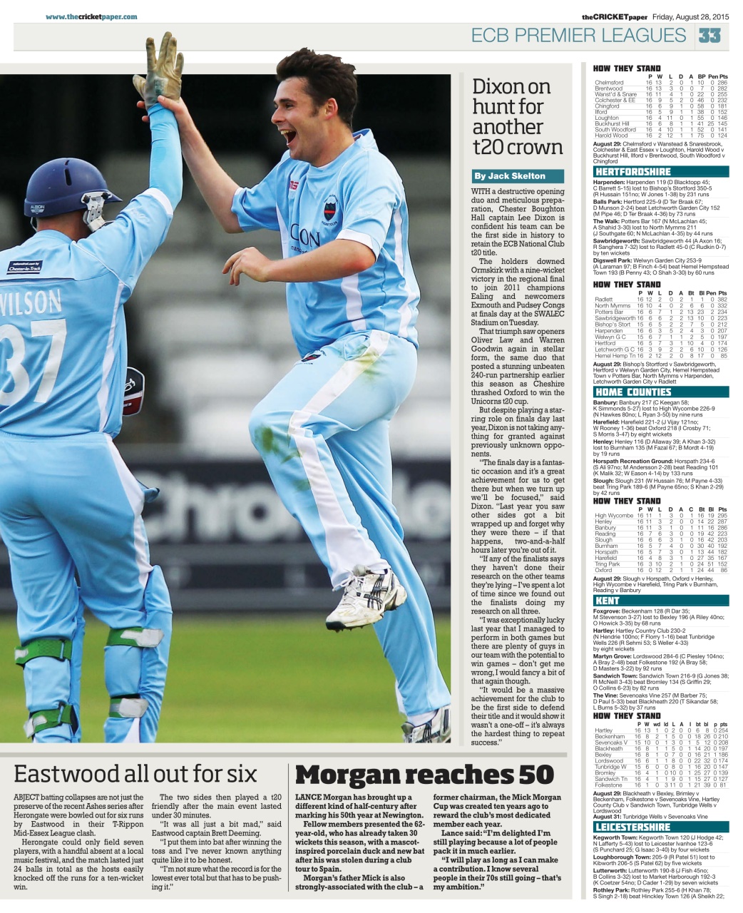 The Cricket Paper Preview Pages