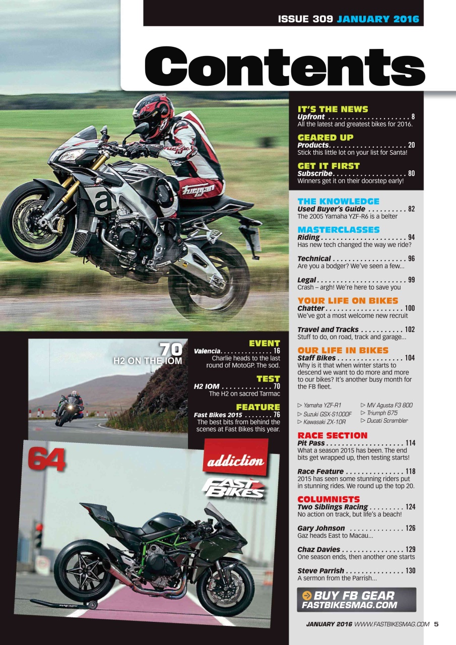 Fast Bikes Preview Pages