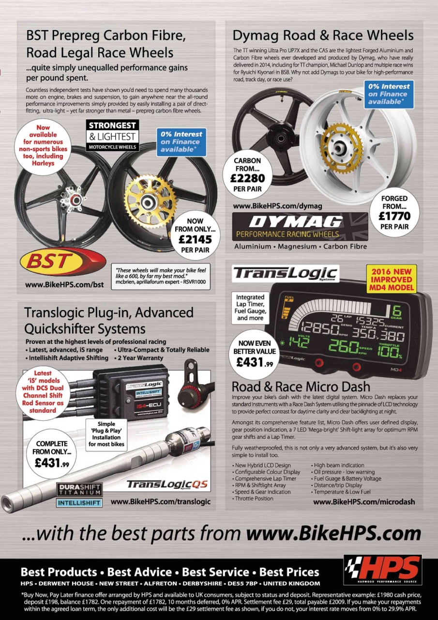 Fast Bikes Preview Pages