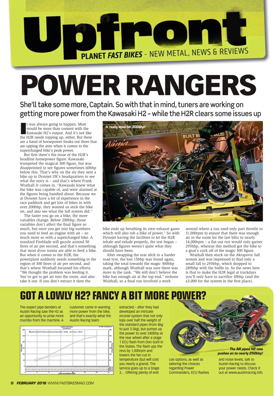 Fast Bikes Preview Pages
