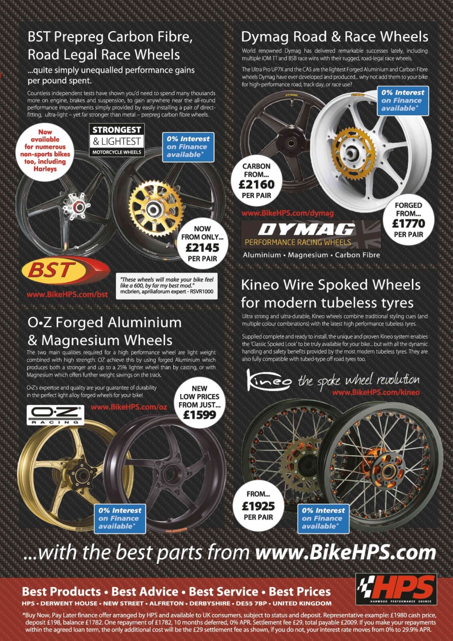 Fast Bikes Preview Pages