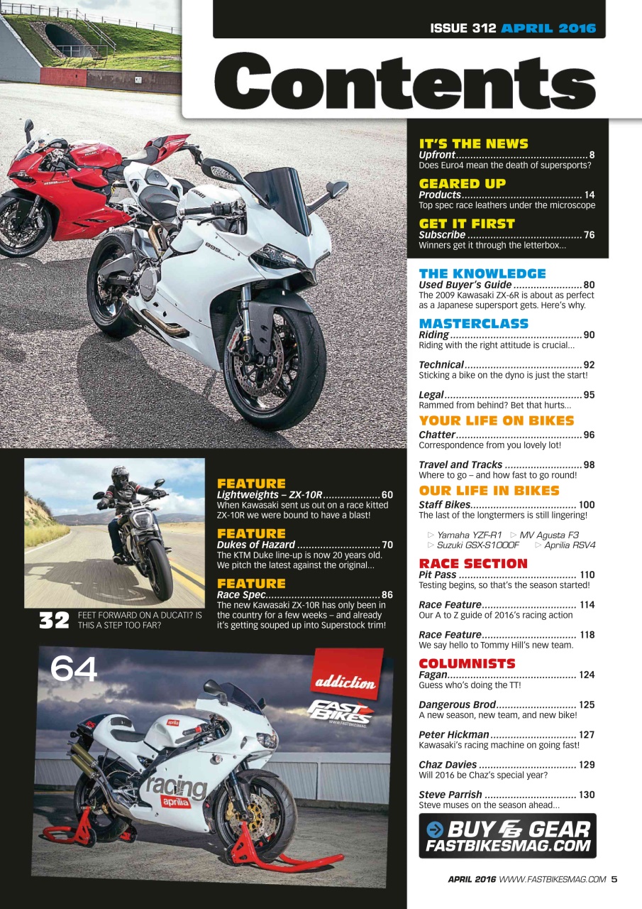 Fast Bikes Preview Pages