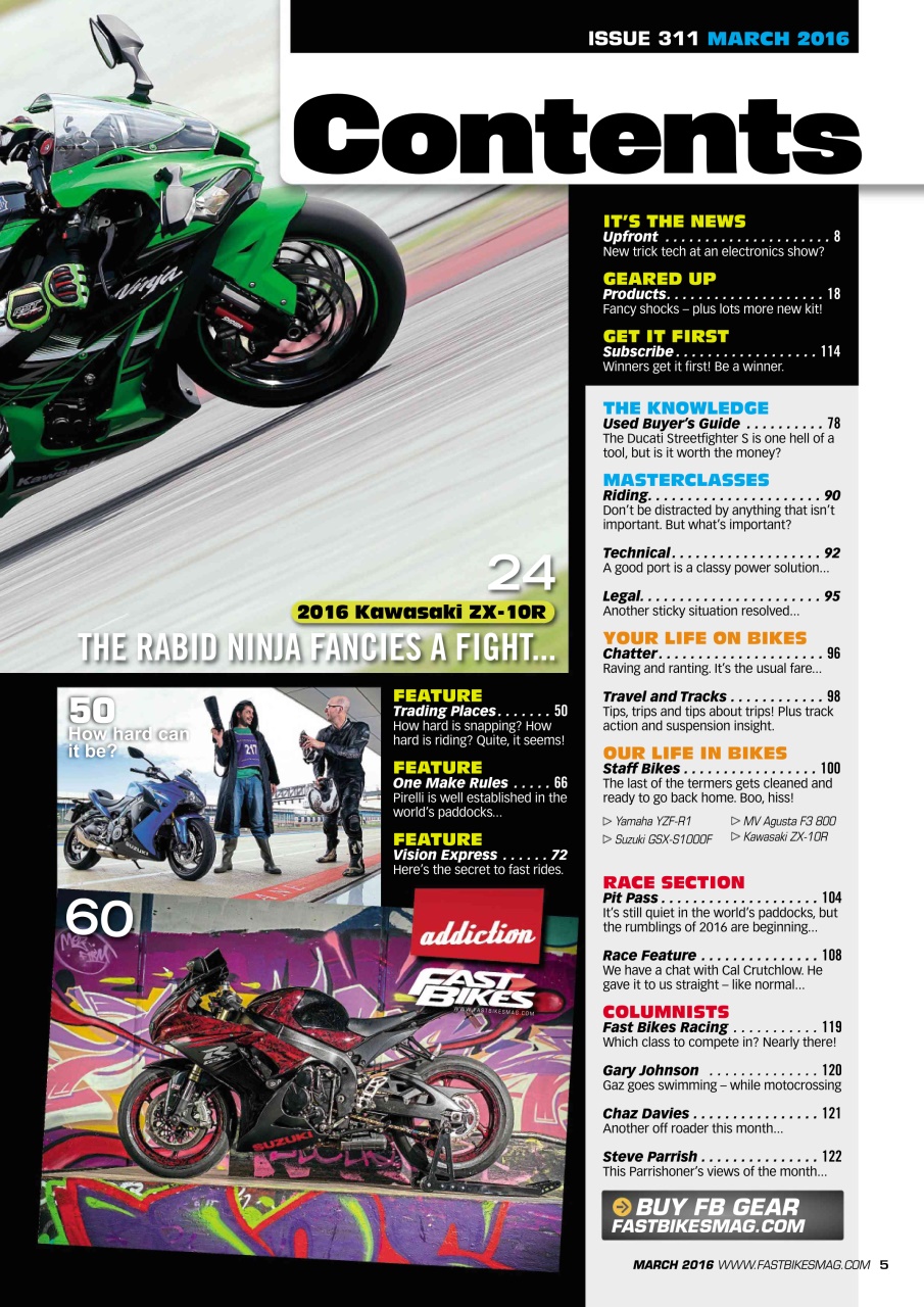 Fast Bikes Preview Pages
