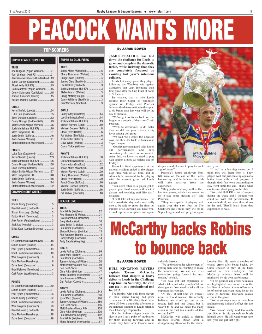 League Express Preview Pages