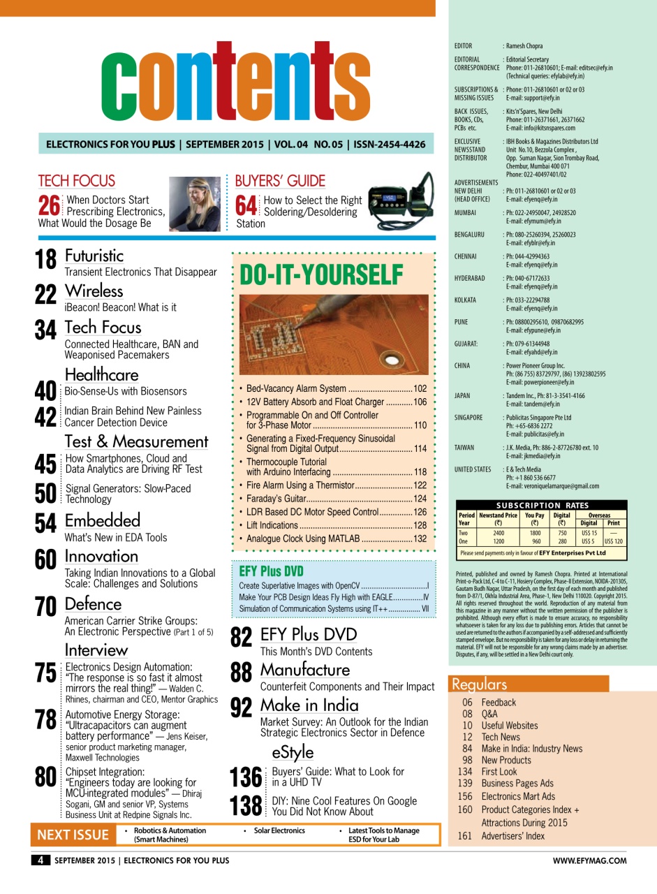 Electronics For You Preview Pages