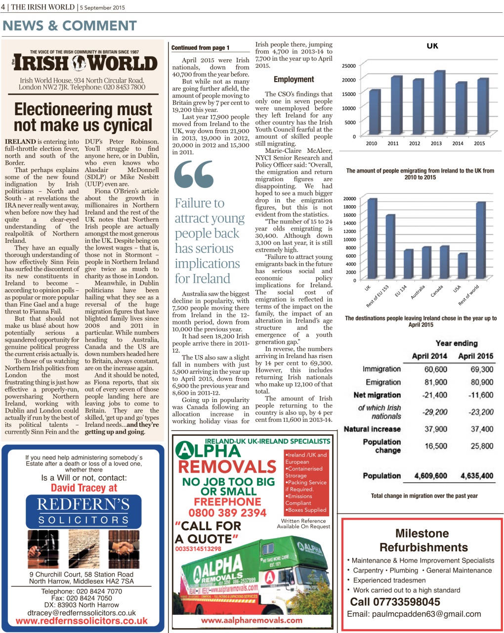 Irish World Preview Pages