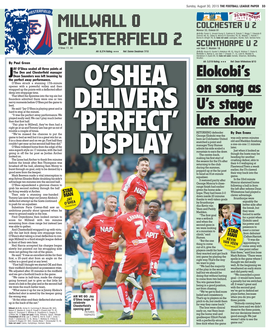 The Football League Paper Preview Pages