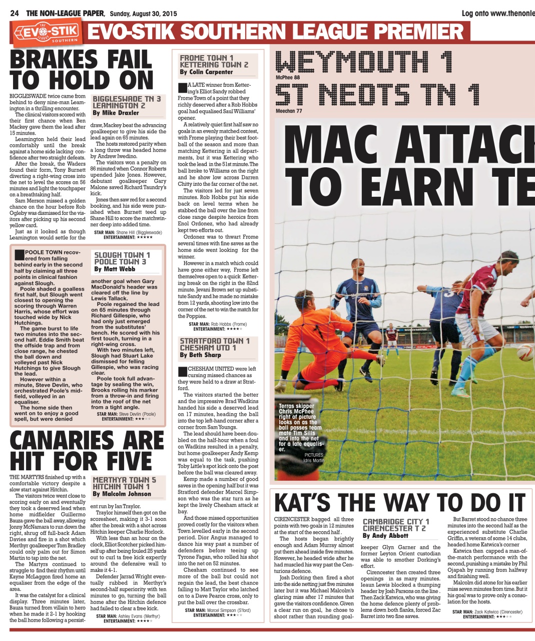 The Non-League Football Paper Preview Pages