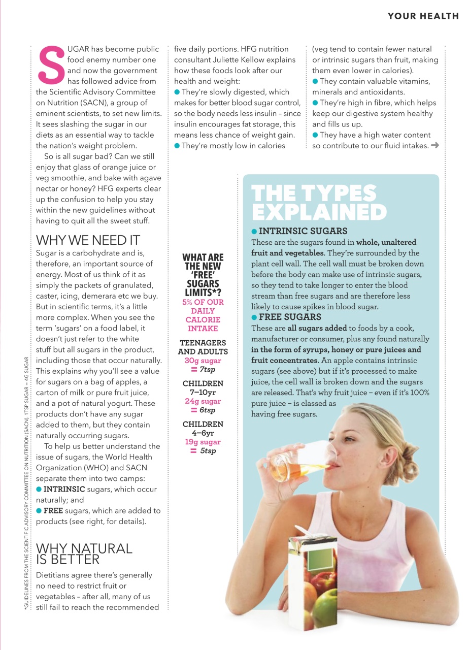 Healthy Food Guide Preview Pages