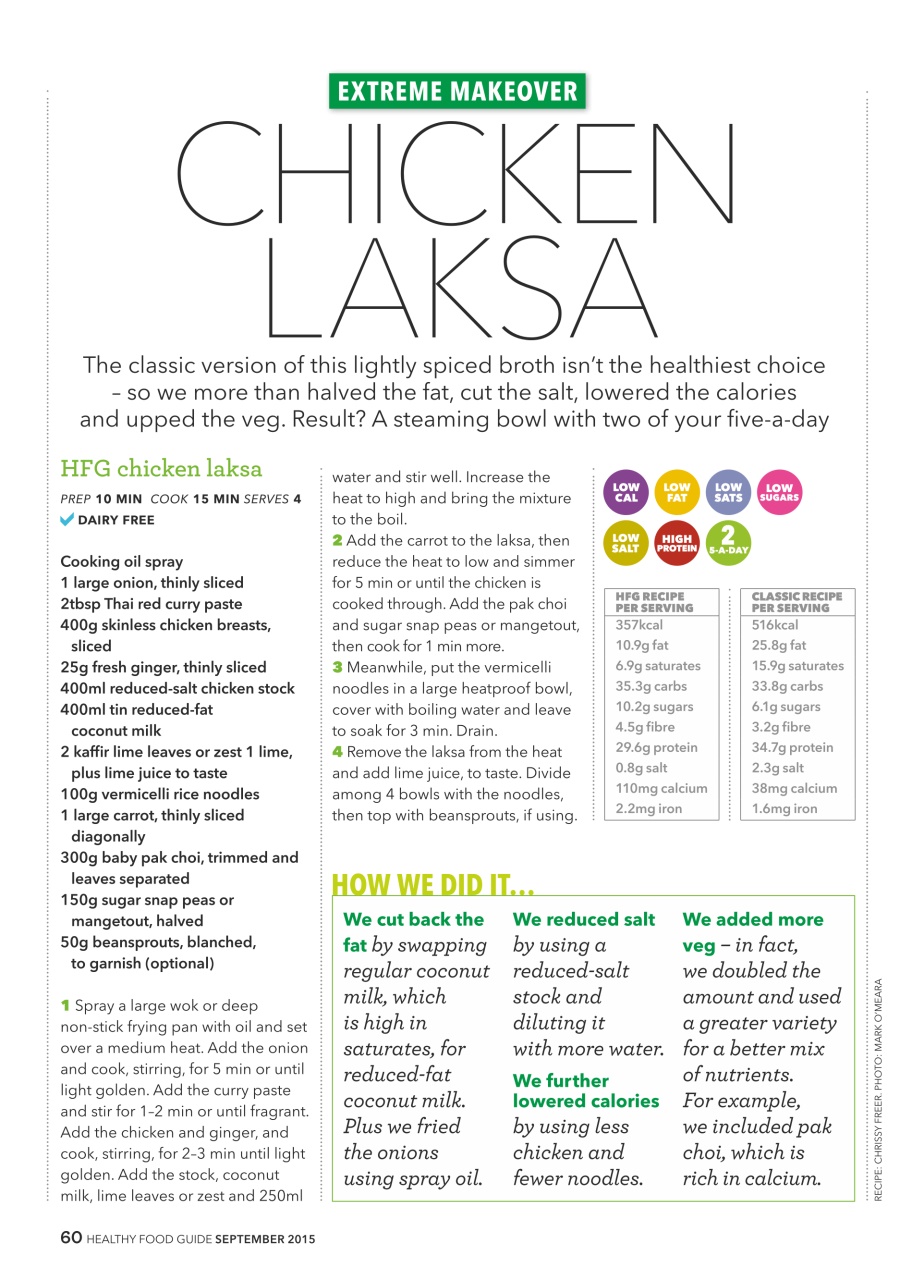 Healthy Food Guide Preview Pages
