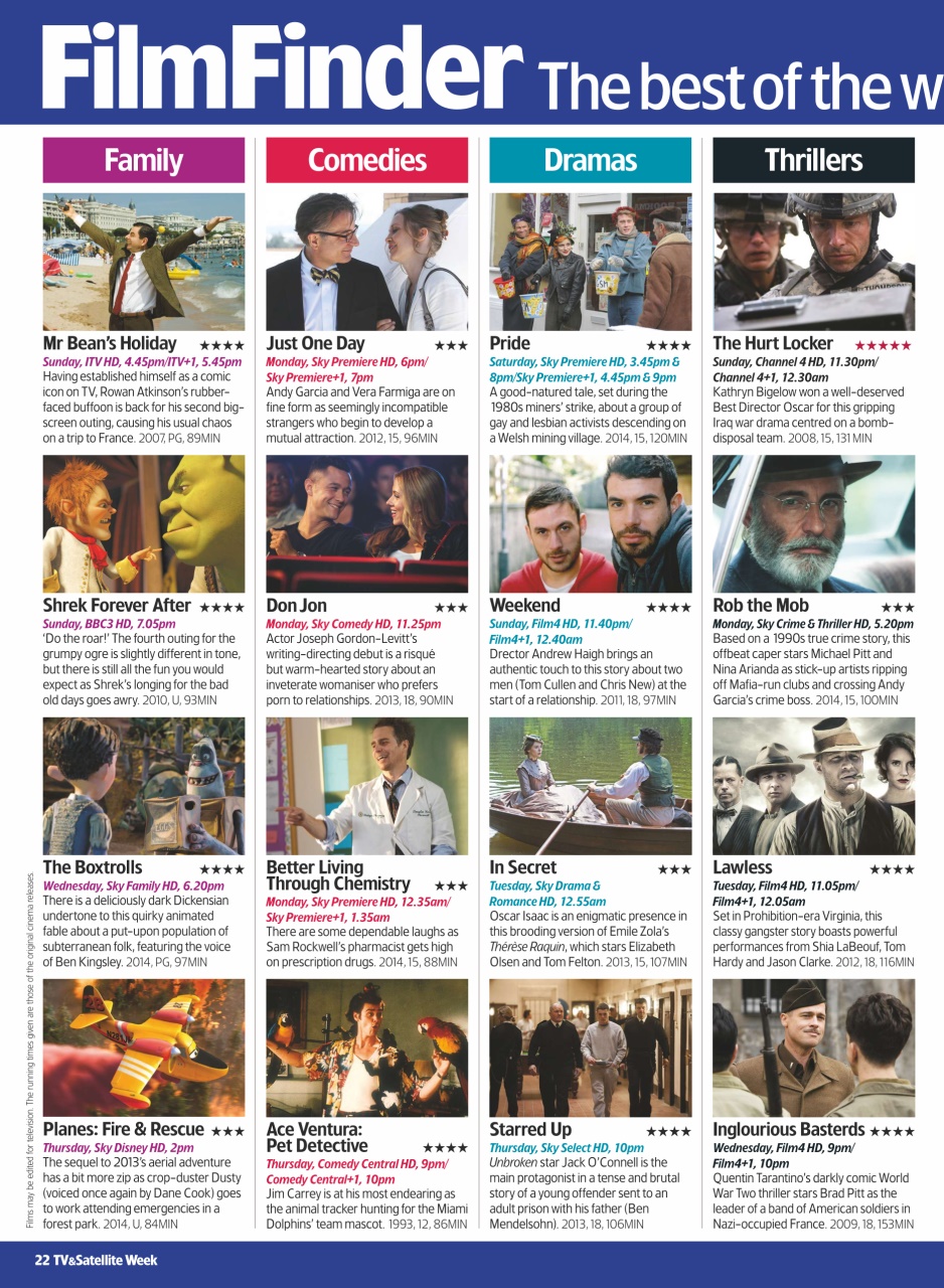 TV & Satellite Week Preview Pages