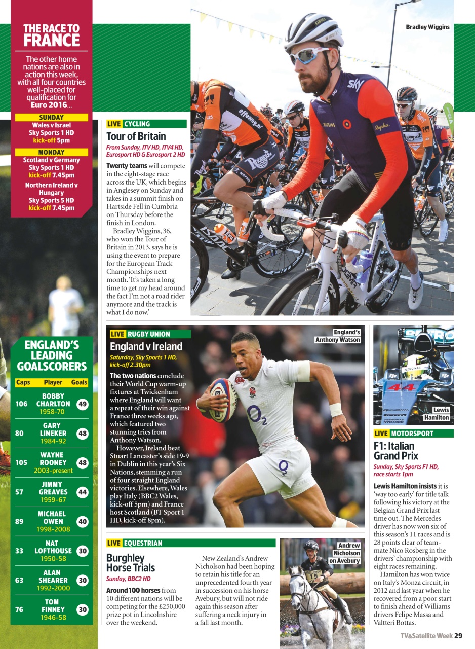 TV & Satellite Week Preview Pages