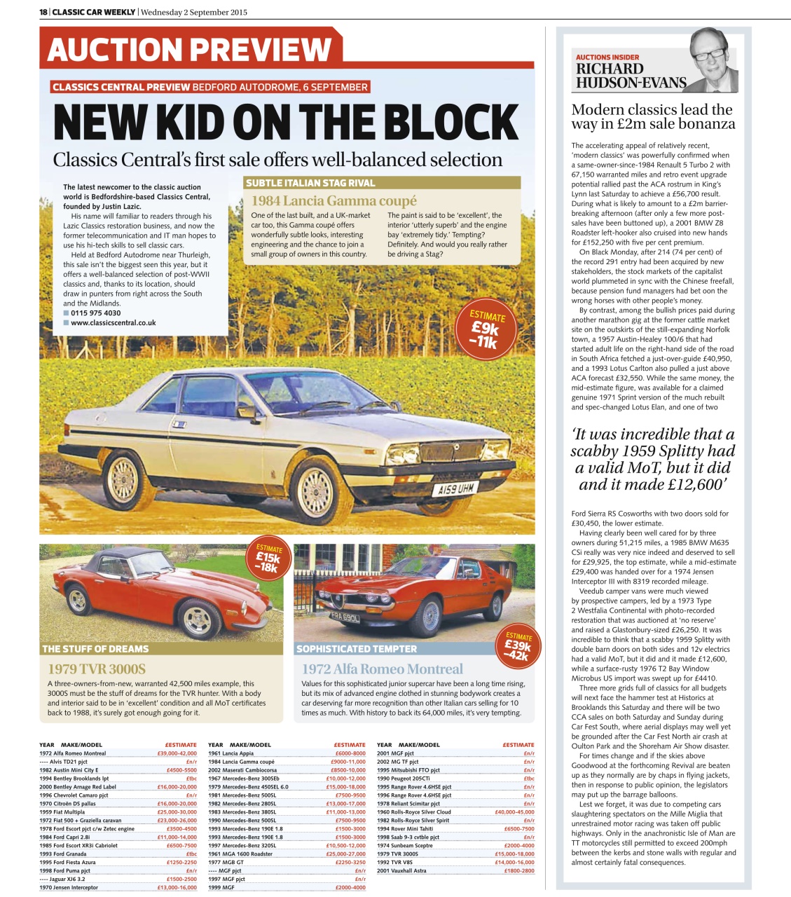 Classic Car Weekly Preview Pages