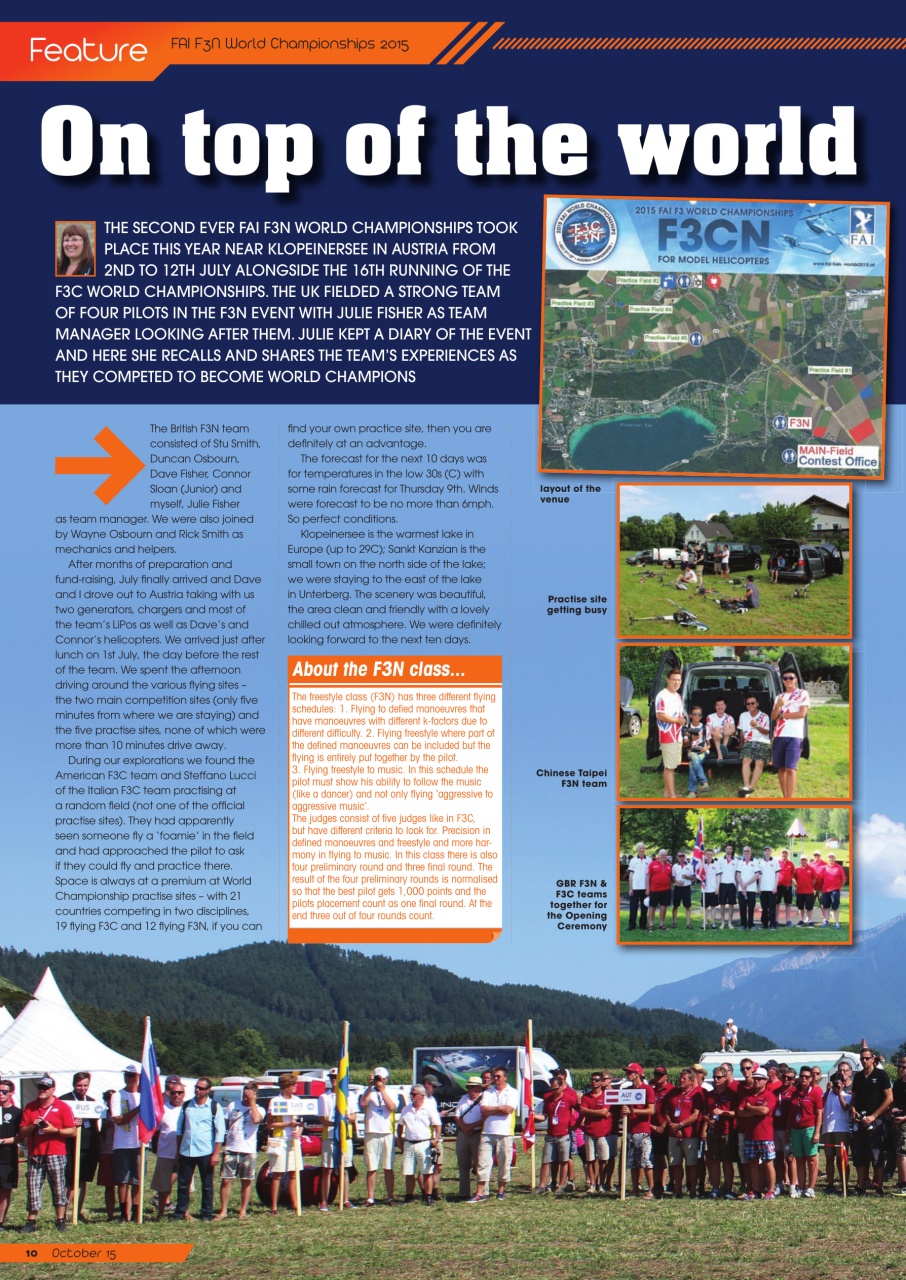 Radio Control Rotor World Preview Pages