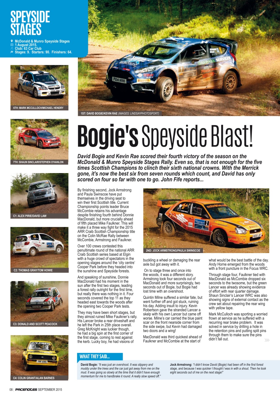 Pacenotes Rally magazine Preview Pages