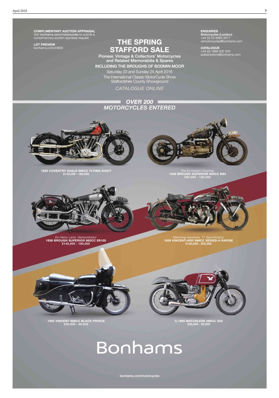Old Bike Mart Preview Pages