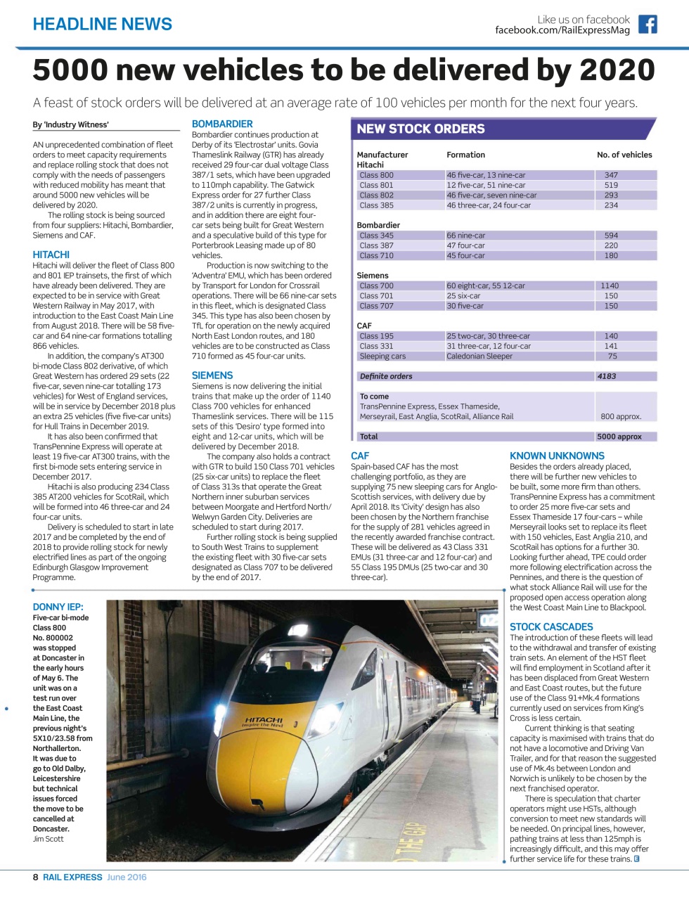 Rail Express Preview Pages