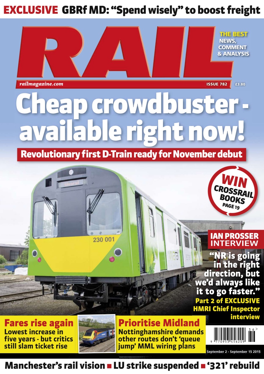 Rail Preview Pages
