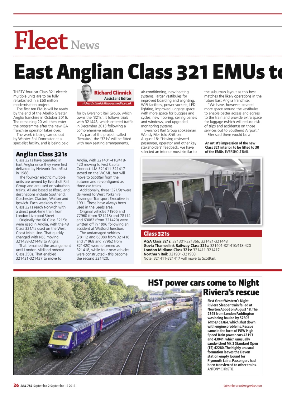Rail Preview Pages