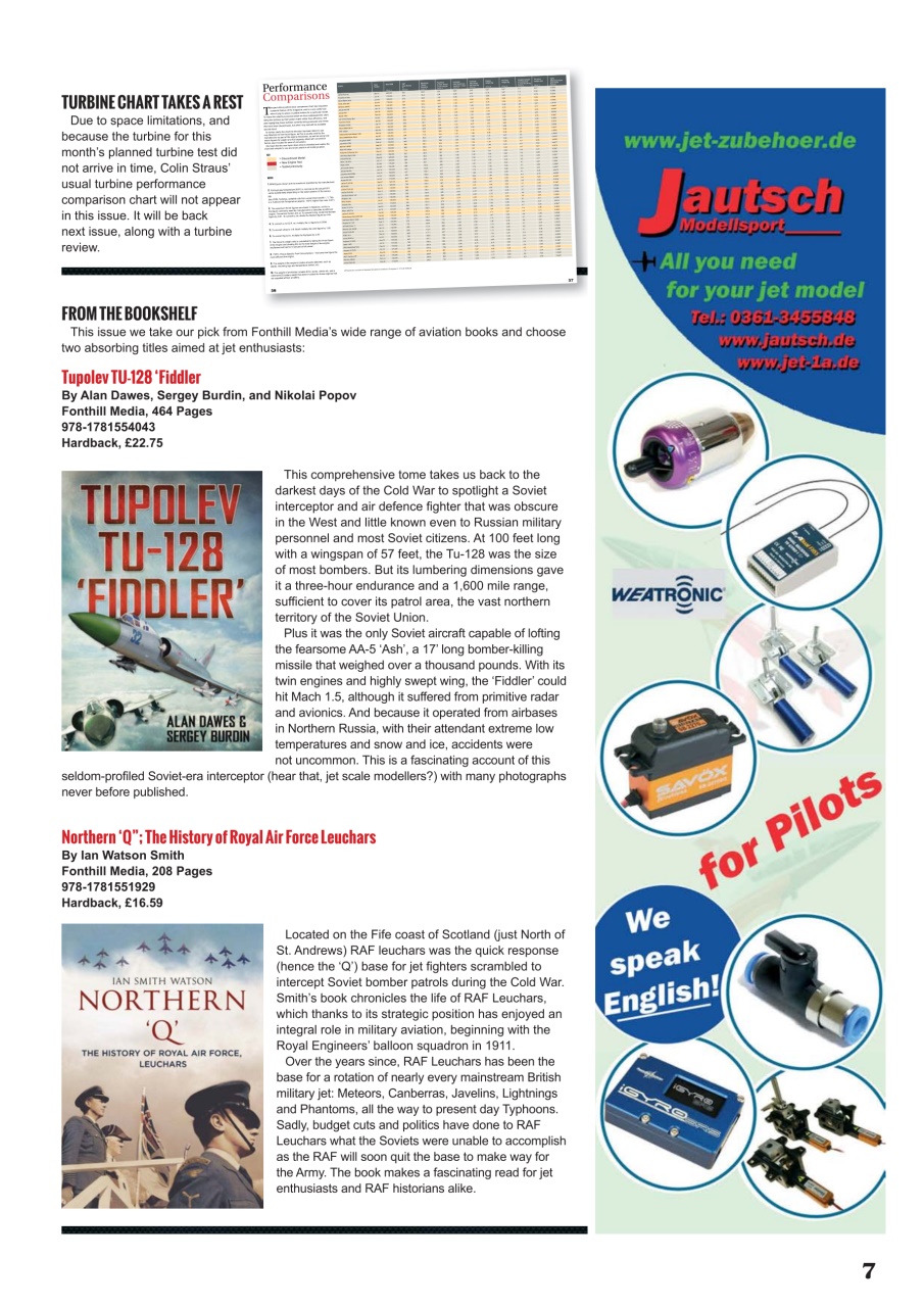 RC Jet International Preview Pages